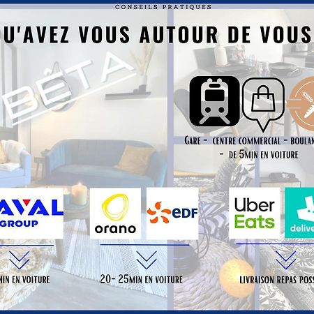 Ferienwohnung # Beta # Netflix & Wifi Cherbourg-en-Cotentin Exterior foto